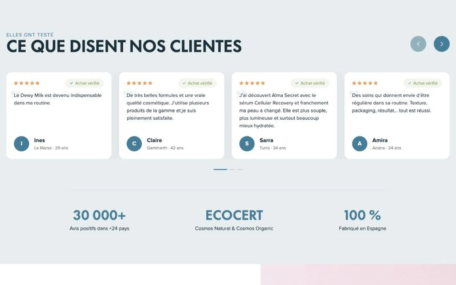 Customer reviews and brand facts