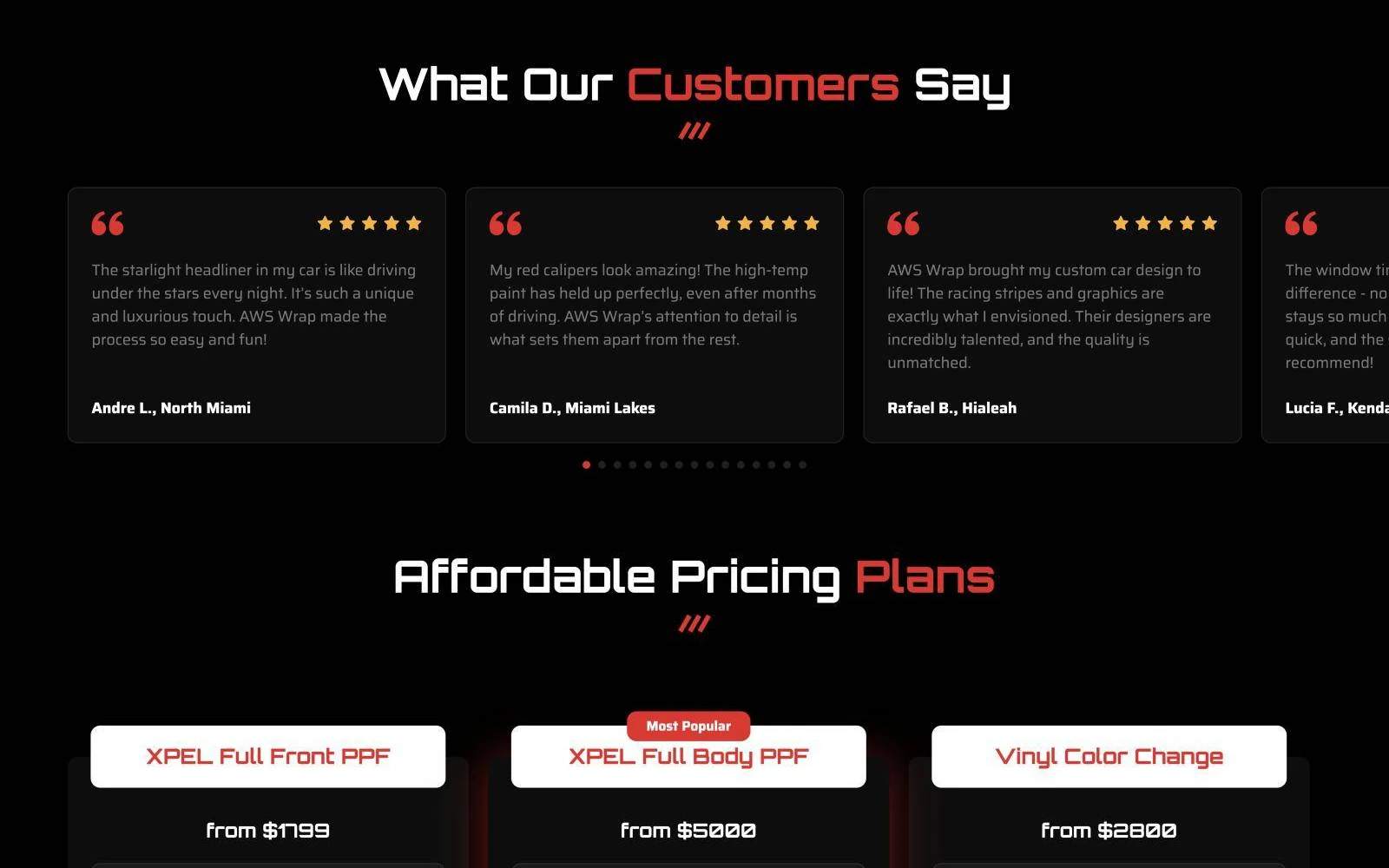 What Our Customers Say carousel