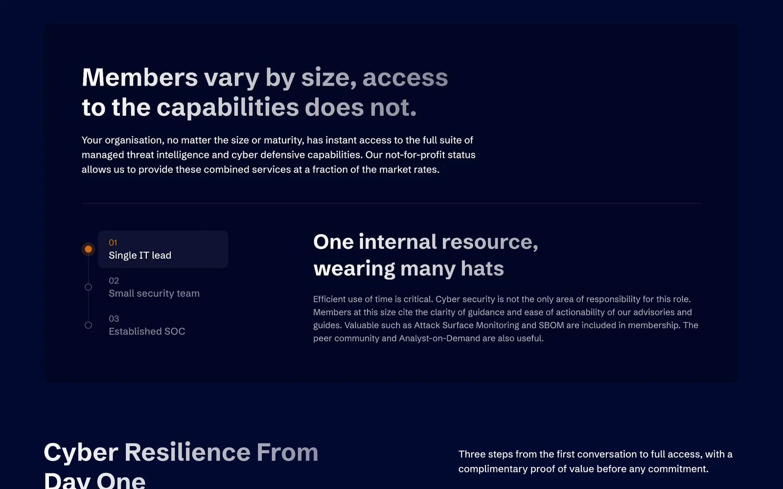 Members vary by size, access to the capabilities does not