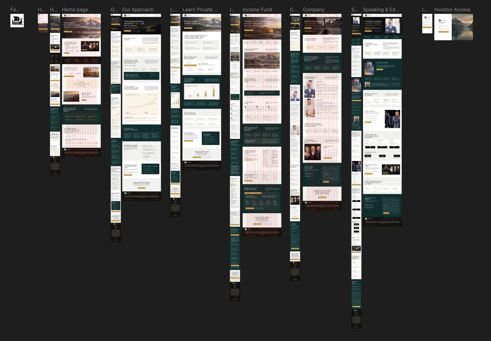 Figma canvas with all Valhalla pages for desktop and mobile