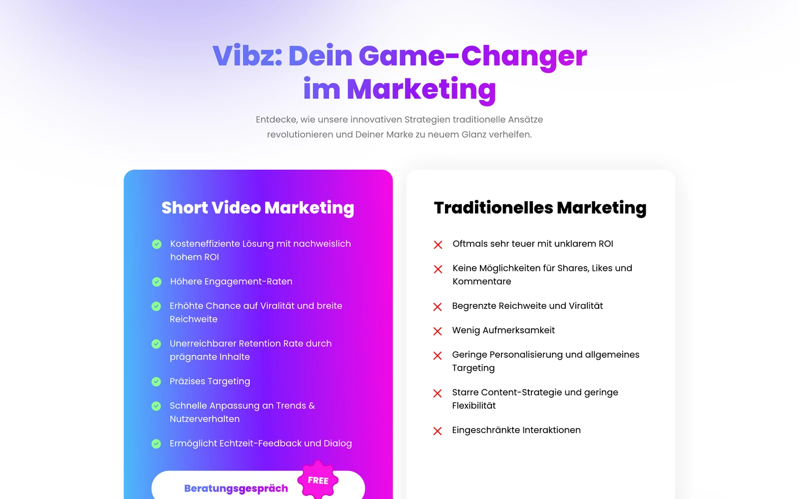 Vibz: Dein Game-Changer im Marketing comparison